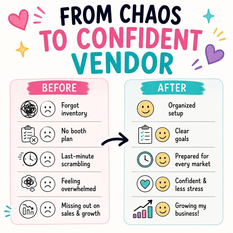 Vendor Market Planner Bundle | Craft Fair, Pop-Up Shop, Small Business (PDF Download)