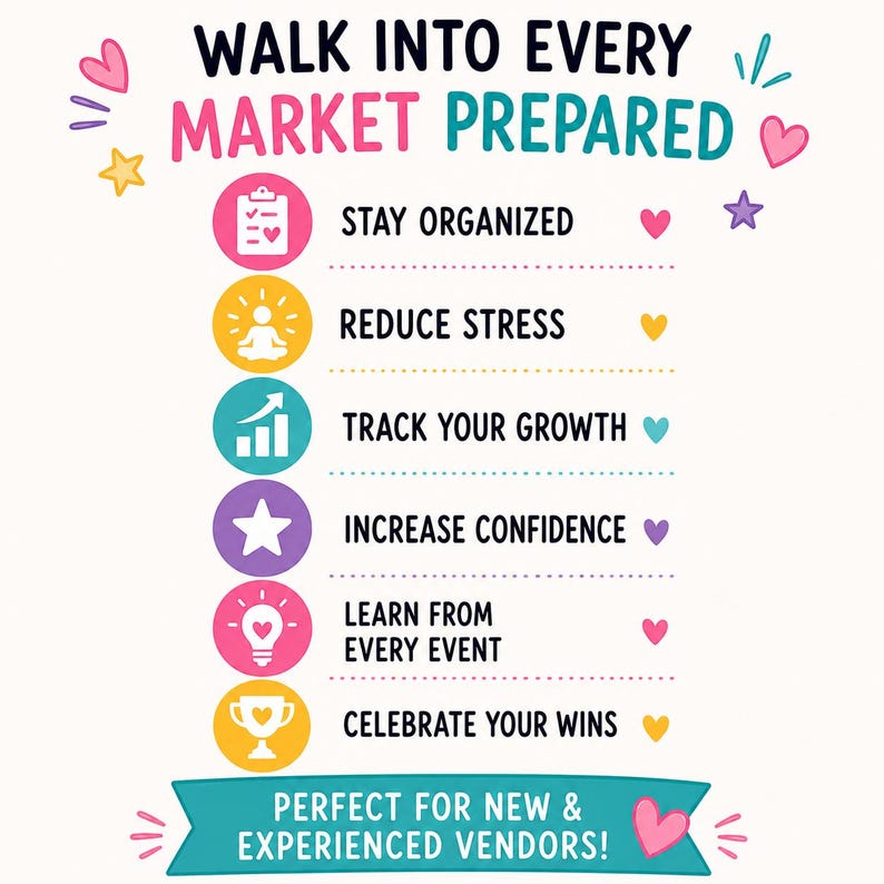 Vendor Market Planner Bundle | Craft Fair, Pop-Up Shop, Small Business (PDF Download)